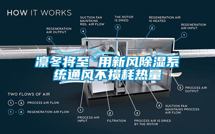 凛冬将至 用新风除湿系统通风不损耗热量