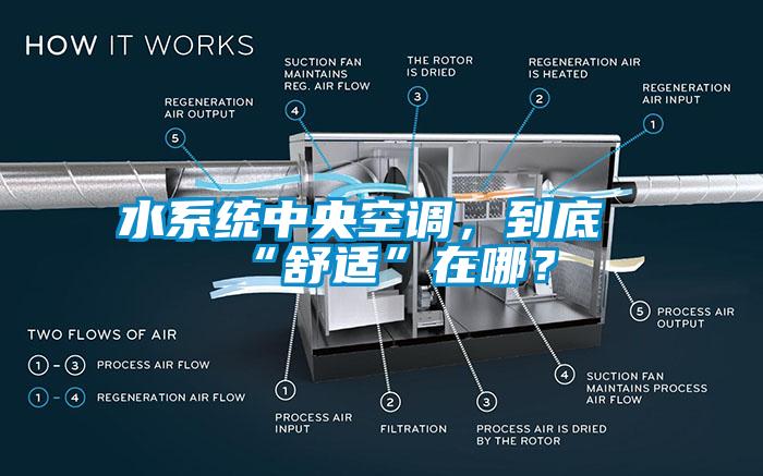 水系统中央空调，到底“舒适”在哪？