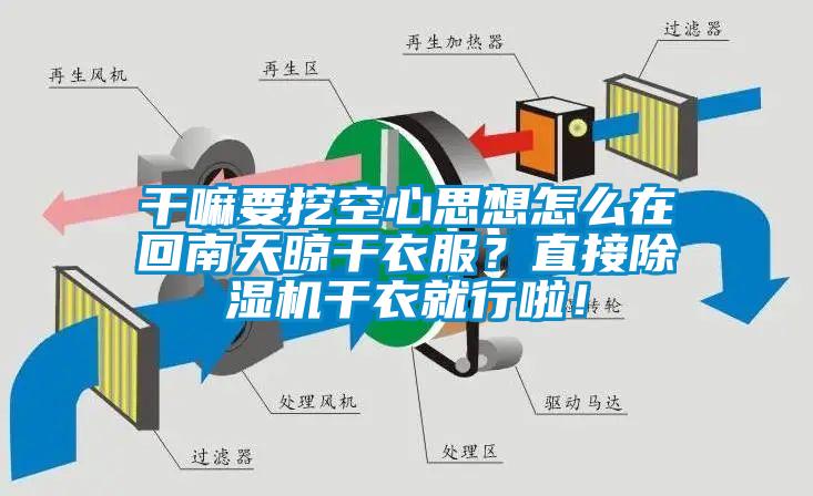 干嘛要挖空心思想怎么在回南天晾干衣服？直接除湿机干衣就行啦！