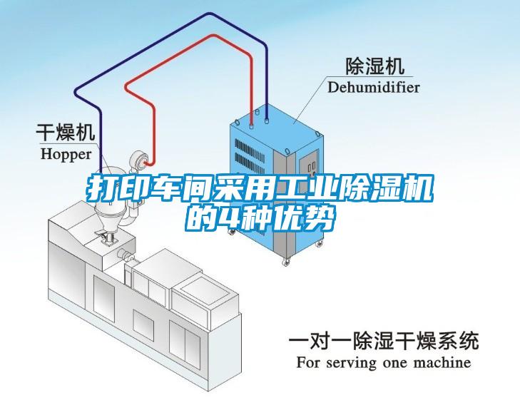 打印车间采用工业除湿机的4种优势