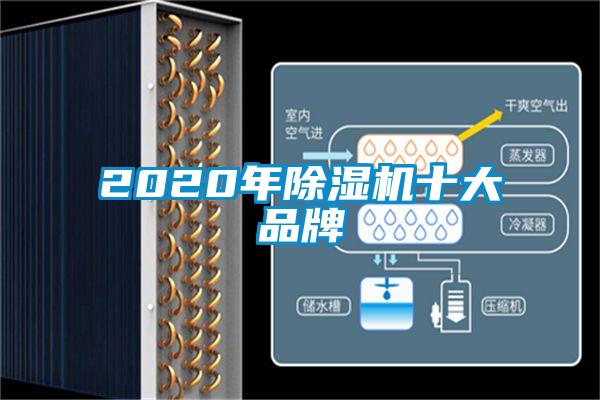 2020年除湿机十大品牌