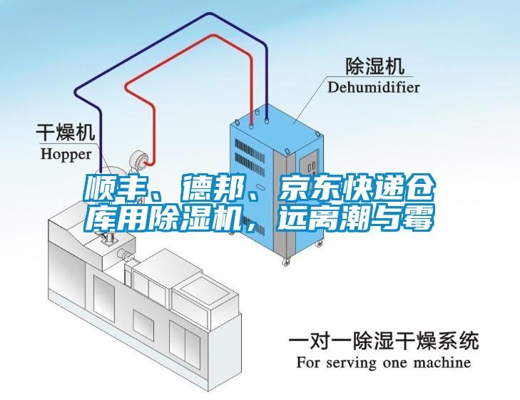 顺丰、德邦、京东快递仓库用除湿机，远离潮与霉