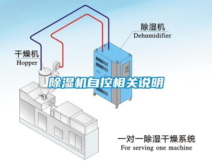 除湿机自控相关说明