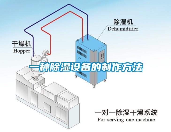 一种除湿设备的制作方法