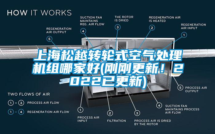 上海松越转轮式空气处理机组哪家好(刚刚更新！2022已更新)