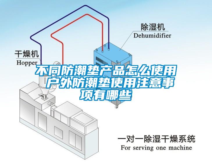 不同防潮垫产品怎么使用 户外防潮垫使用注意事项有哪些