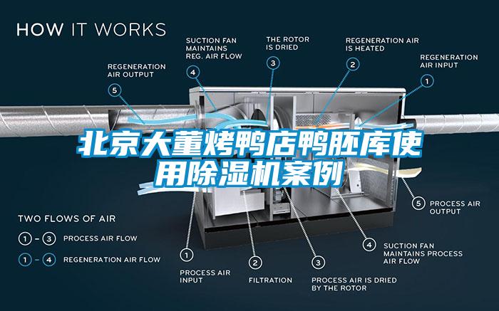 北京大董烤鸭店鸭胚库使用除湿机案例