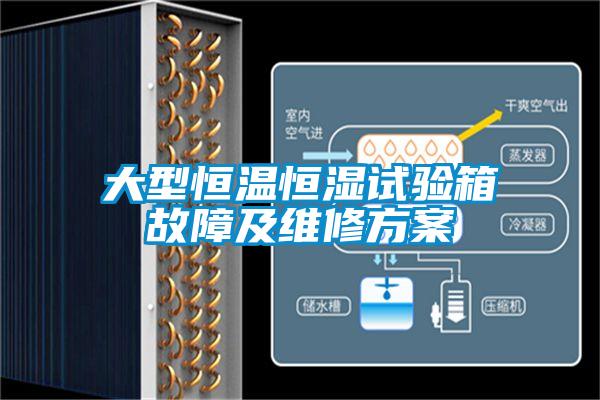 大型恒温恒湿试验箱故障及维修方案