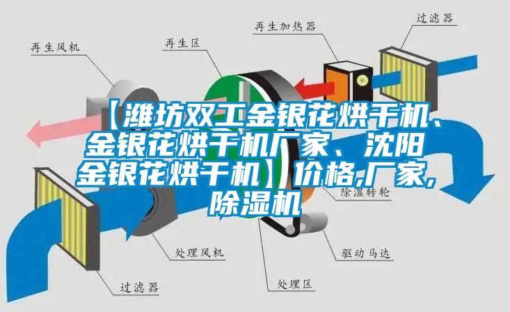 【潍坊双工金银花烘干机、金银花烘干机厂家、沈阳金银花烘干机】价格,厂家,除湿机