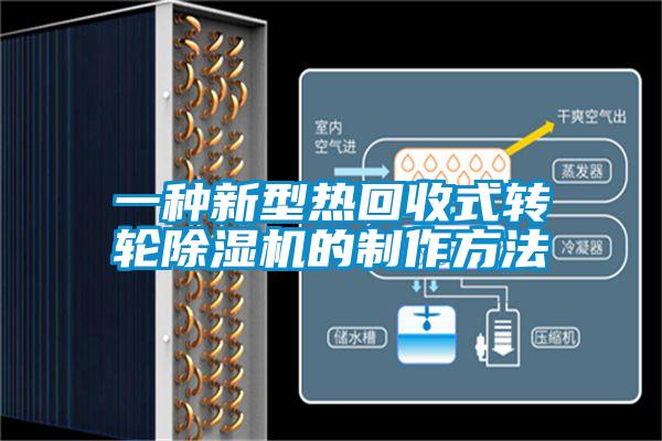 一种新型热回收式转轮除湿机的制作方法