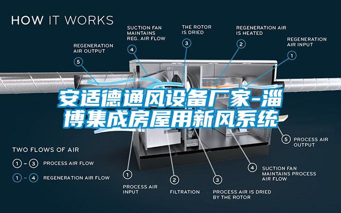 安适德通风设备厂家-淄博集成房屋用新风系统