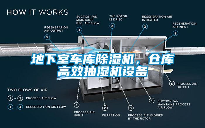 地下室车库除湿机，仓库高效抽湿机设备