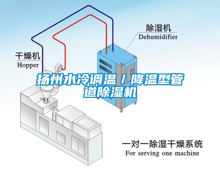 扬州水冷调温／降温型管道除湿机