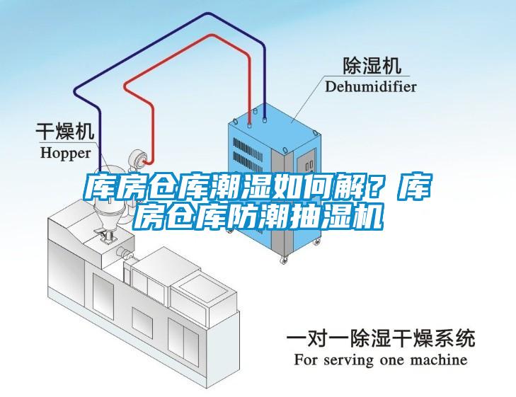 库房仓库潮湿如何解？库房仓库防潮抽湿机