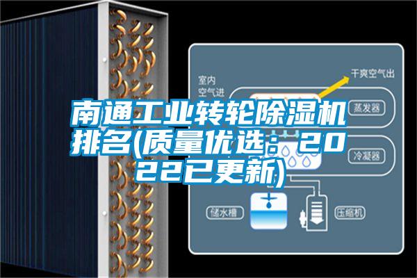 南通工业转轮除湿机排名(质量优选：2022已更新)