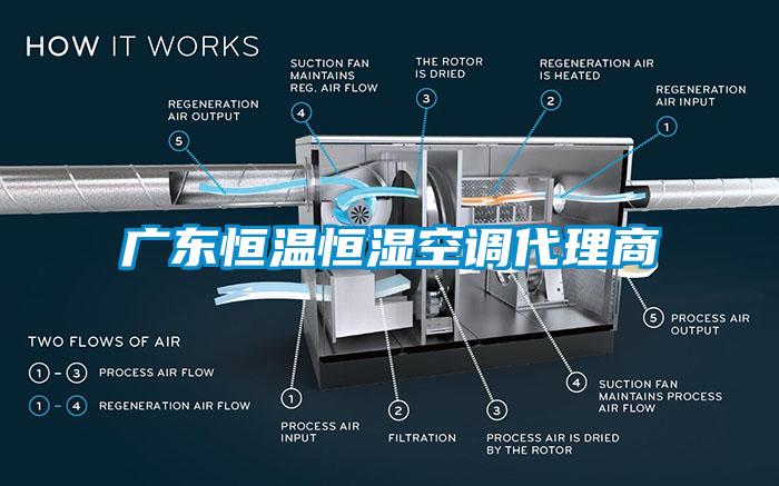 广东恒温恒湿空调代理商