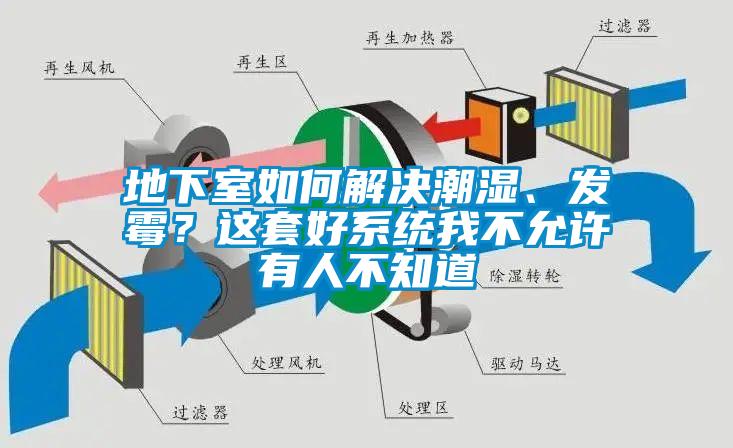 地下室如何解决潮湿、发霉？这套好系统我不允许有人不知道