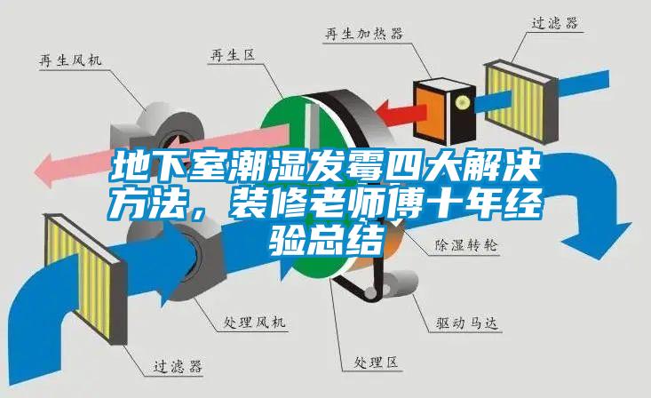 地下室潮湿发霉四大解决方法，装修老师傅十年经验总结