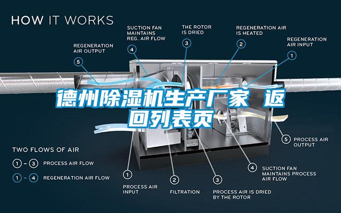 德州除湿机生产厂家 返回列表页