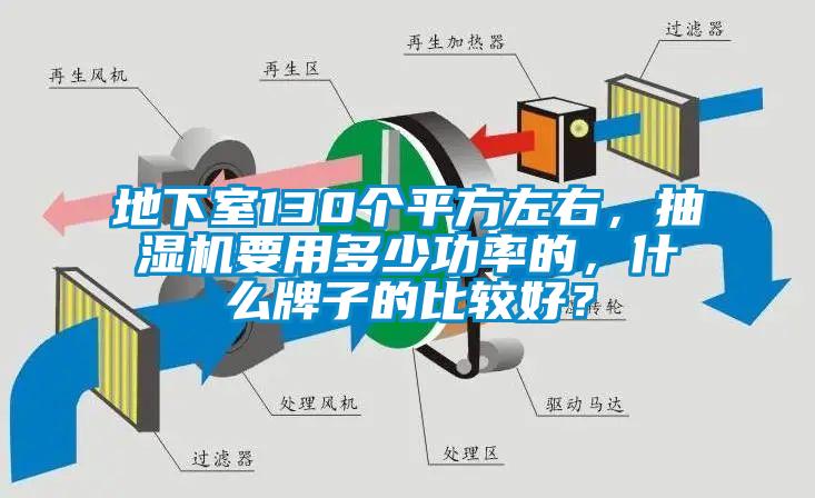 地下室130个平方左右，抽湿机要用多少功率的，什么牌子的比较好？