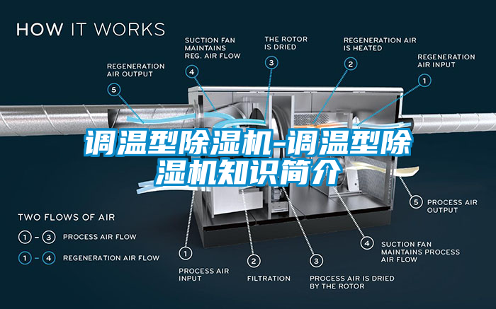 调温型除湿机-调温型除湿机知识简介