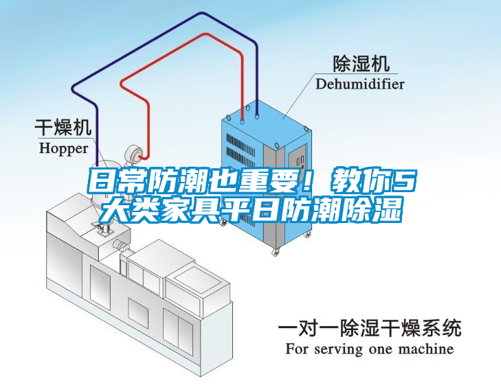 日常防潮也重要！教你5大类家具平日防潮除湿