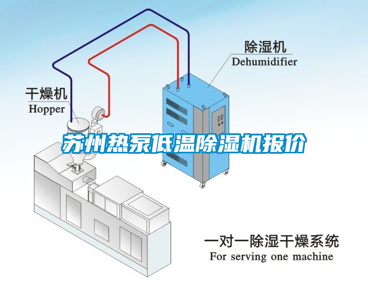 苏州热泵低温除湿机报价