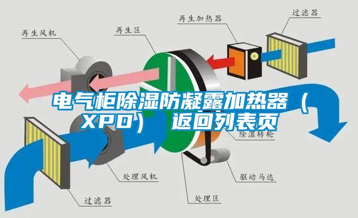 电气柜除湿防凝露加热器（XPD） 返回列表页