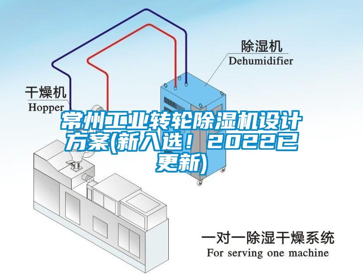 常州工业转轮除湿机设计方案(新入选！2022已更新)