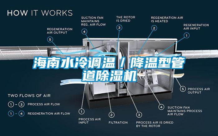 海南水冷调温／降温型管道除湿机