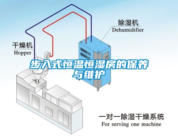 步入式恒温恒湿房的保养与维护