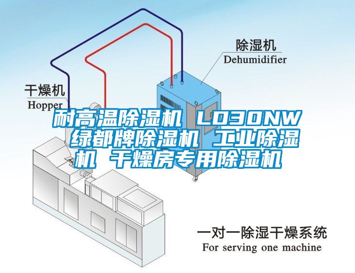 耐高温除湿机 LD30NW 绿都牌除湿机 工业除湿机 干燥房专用除湿机