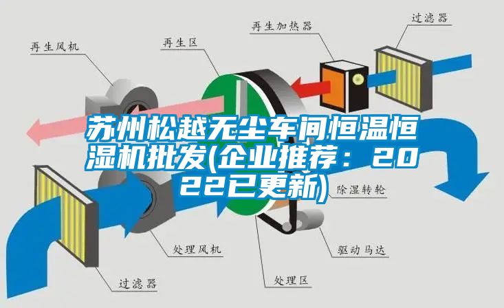 苏州松越无尘车间恒温恒湿机批发(企业推荐：2022已更新)