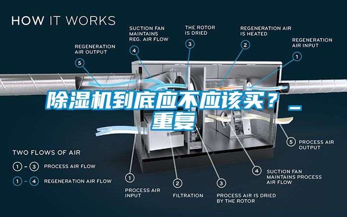 除湿机到底应不应该买？_重复