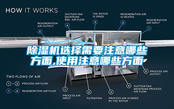 除湿机选择需要注意哪些方面,使用注意哪些方面