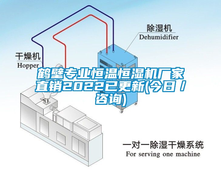 鹤壁专业恒温恒湿机厂家直销2022已更新(今日／咨询)